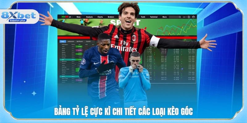 Bảng tỷ lệ cực kì chi tiết các loại kèo góc